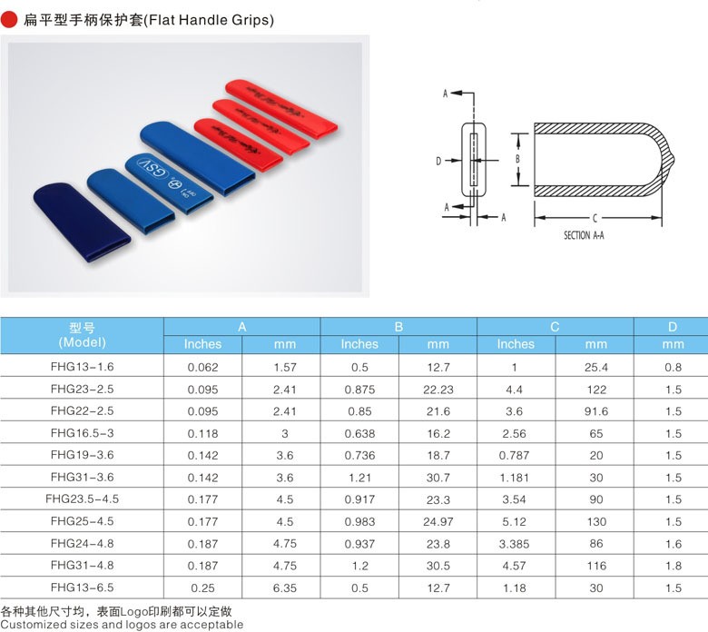 專業(yè)生產(chǎn)PVC護(hù)套、銅排、鋁排、新能源電池銅/鋁軟連接-人禾電子