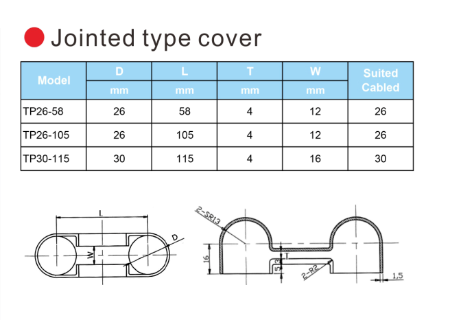 1518071040829410.png Jointed type busbar covers.png