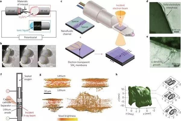 專業(yè)生產(chǎn)PVC護套、銅排、鋁排、新能源電池銅/鋁軟連接-人禾電子