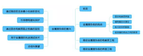 專業(yè)生產(chǎn)PVC護套、銅排、鋁排、新能源電池銅/鋁軟連接-人禾電子