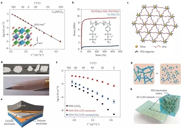 專業(yè)生產(chǎn)PVC護套、銅排、鋁排、新能源電池銅/鋁軟連接-人禾電子