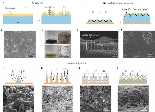 專業(yè)生產(chǎn)PVC護套、銅排、鋁排、新能源電池銅/鋁軟連接-人禾電子