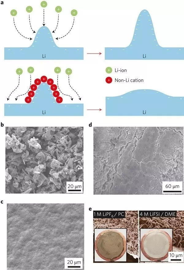 專業(yè)生產(chǎn)PVC護套、銅排、鋁排、新能源電池銅/鋁軟連接-人禾電子