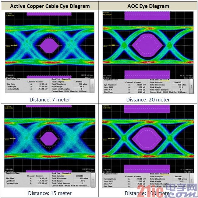 專業(yè)生產PVC護套、銅排、鋁排、新能源電池銅/鋁軟連接-人禾電子