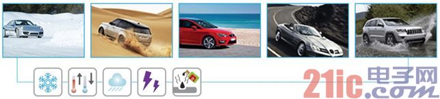 專業(yè)生產PVC護套、銅排、鋁排、新能源電池銅/鋁軟連接-人禾電子